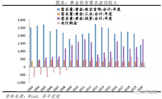 排三最好走势图，解读数字背后的奥秘