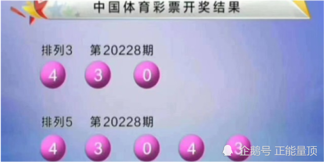 2023澳门六开奖结果开启，揭秘未来彩票市场的创新与变革