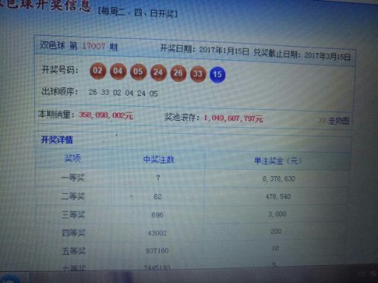 今晚双色球开奖号码揭秘，如何查询开奖结果及中奖秘籍