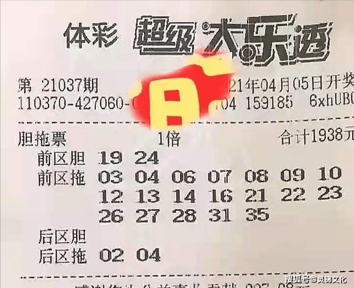 探索大乐透复式6+3的奇妙之旅，揭秘中奖规则与策略