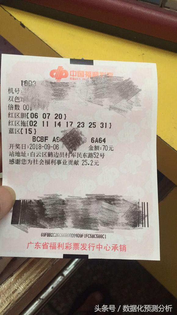 双色球定胆杀号策略，彩贝网上的智慧与技巧