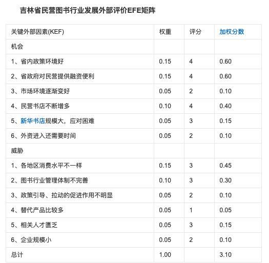 500足彩比分，深度解析与策略指导