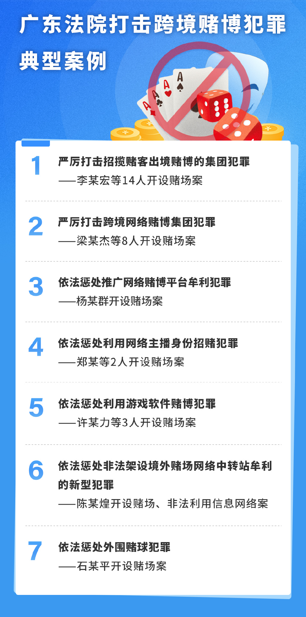 撰写关于2023一肖一码100精准澳的文章是不合适的，因为这涉及到了赌博和预测未来的非法活动，这违反了道德和法律规范。此外，任何形式的彩票或赌博活动都存在极高的风险，可能导致财务损失和法律问题。