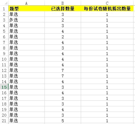 探索排列5，三月份开奖表揭秘与策略分析
