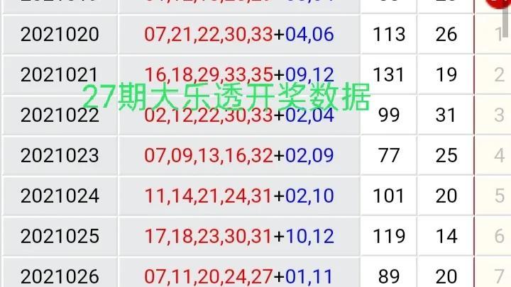 浙江体彩大乐透走势图100期，数字背后的奥秘与彩民的期待