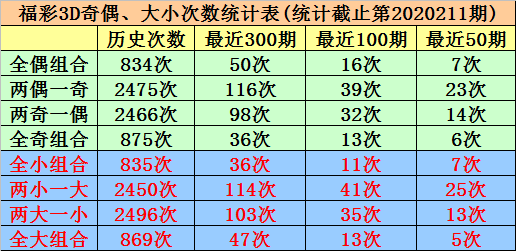 体育彩票3D试机号，揭秘背后的数字游戏与购彩智慧