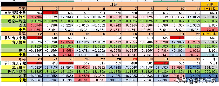 广东双色球开奖结果，揭秘幸运数字背后的故事与意义