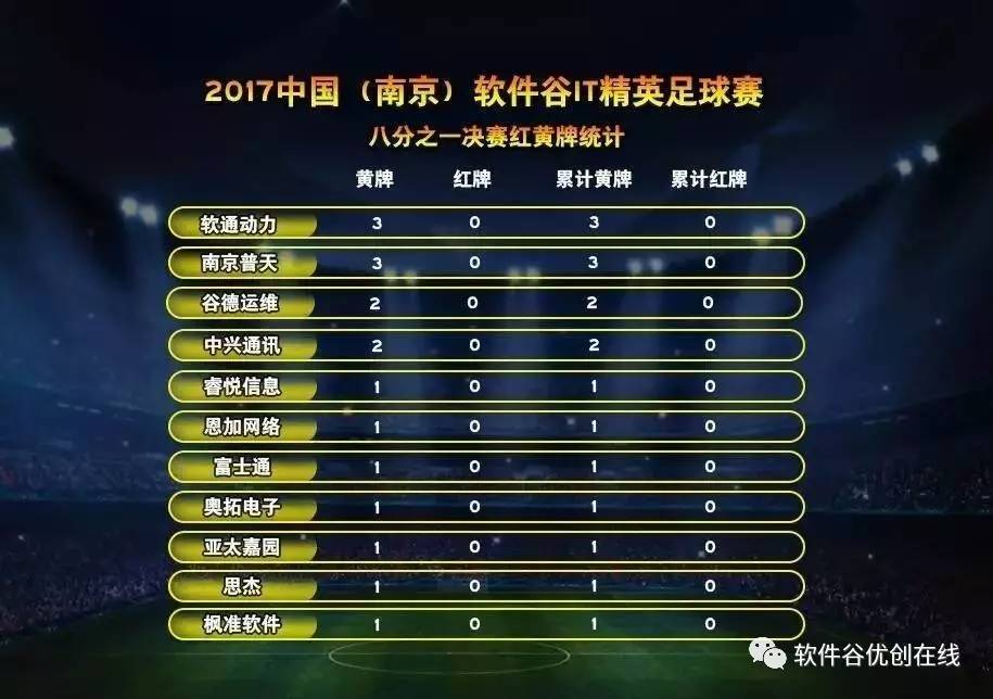 球探网足球即时比分90vs，揭秘现代足球赛事的即时信息与战术分析