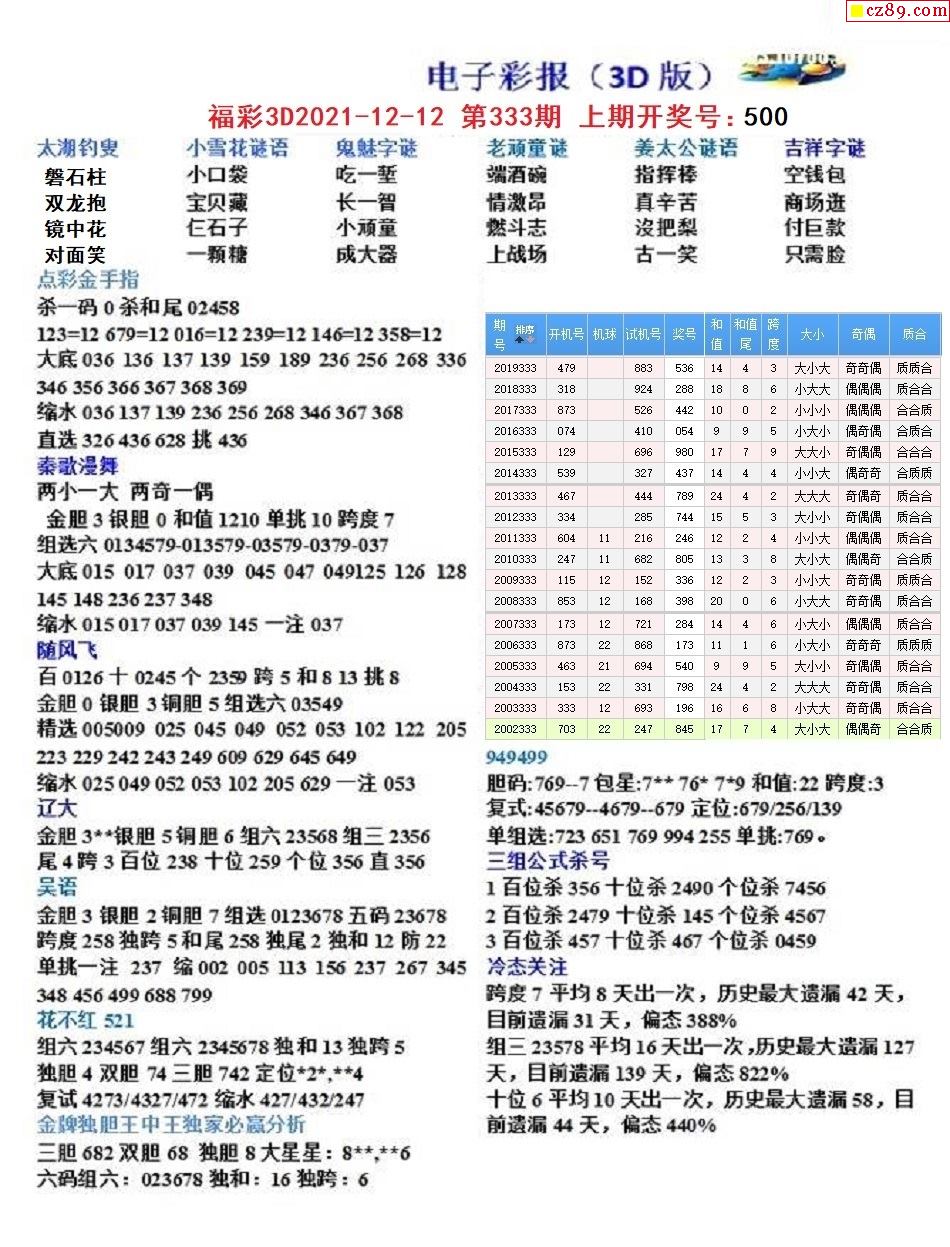 3D天天彩报，探索数字世界的奇妙之旅