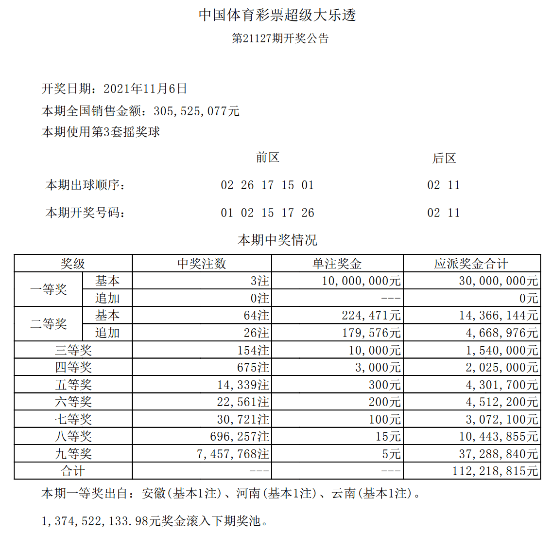 24127期大乐透开奖号码结果揭晓，梦想与幸运的碰撞