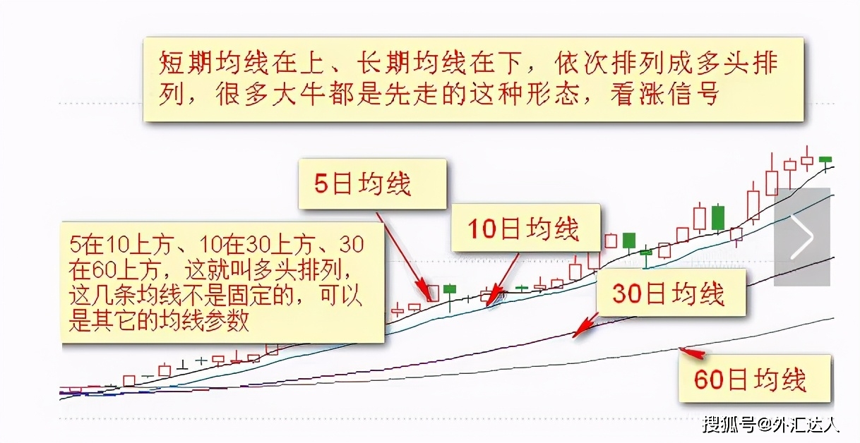 排列五算法，揭秘直选中的奥秘