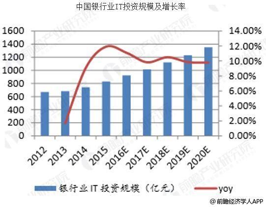 产品介绍 第120页