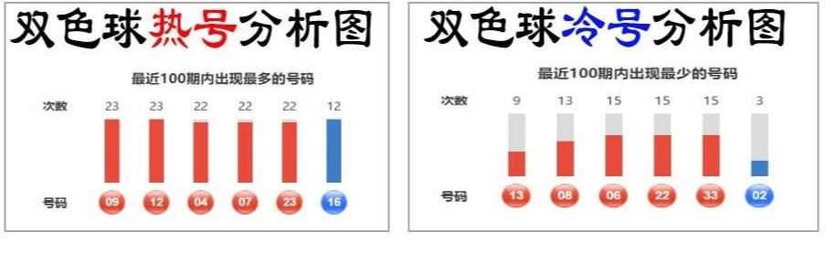 探索新疆福彩的幸运之旅，揭秘新疆福彩首页官方
