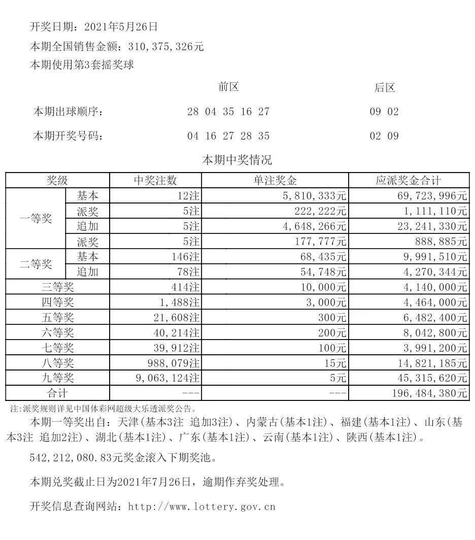 今晚六开彩，揭秘开奖结果与查询指南