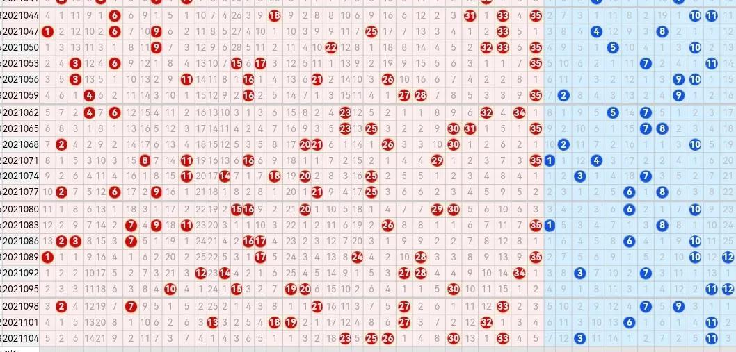 200期大乐透基本走势图，揭秘数字背后的奥秘与策略