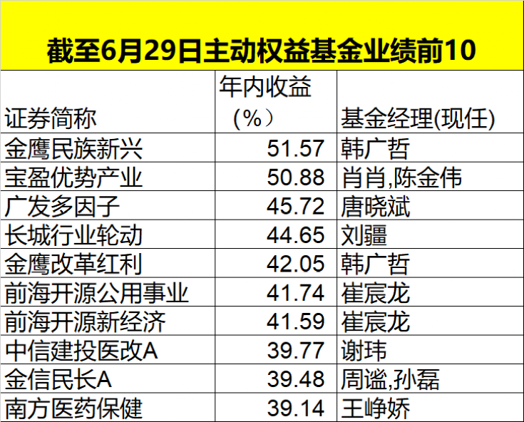 今晚揭晓，排列五开奖结果查询全攻略