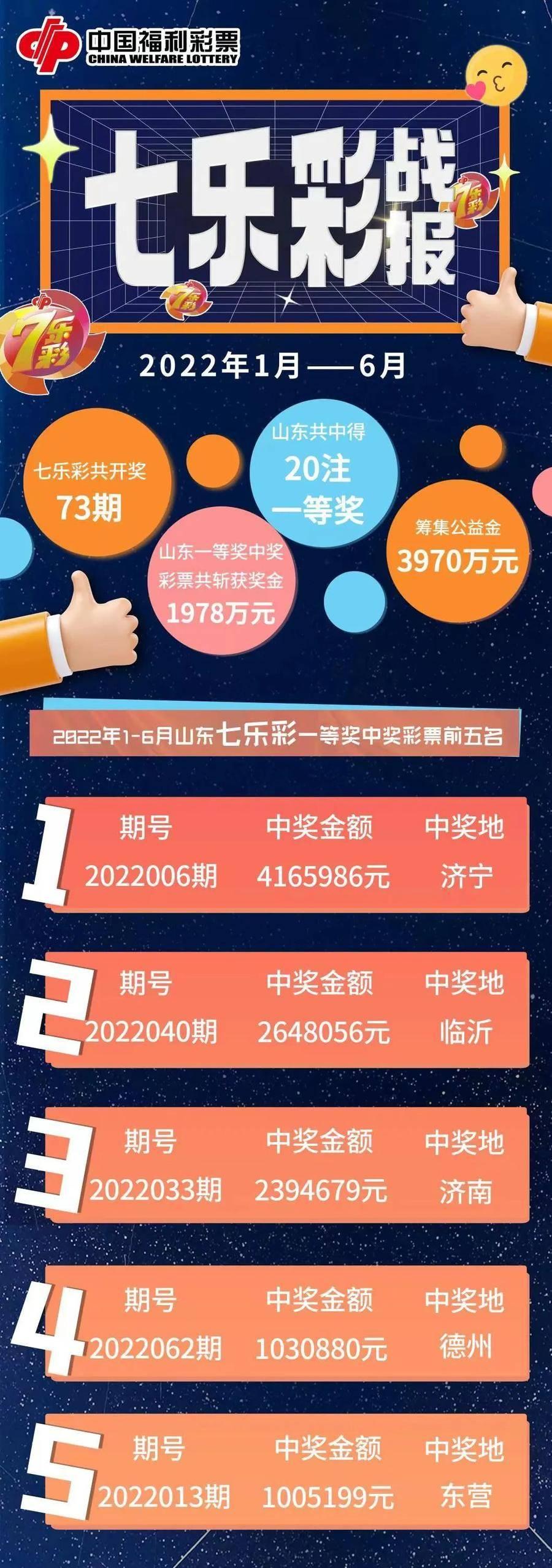 齐鲁风采双色球单式开奖，梦想与幸运的碰撞