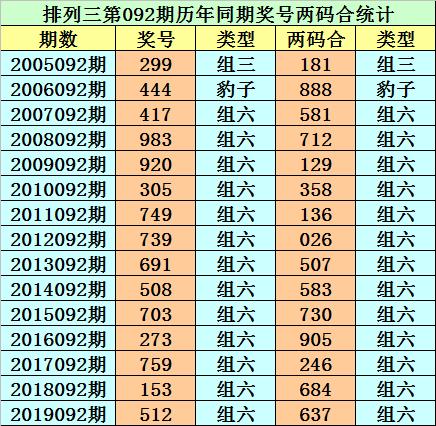 理性看待彩票，129期开奖号码的真正意义