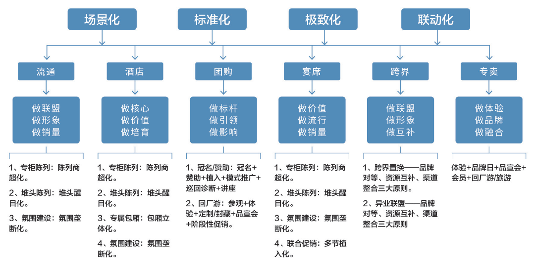 判断组三最准方法，深度解析与实战策略