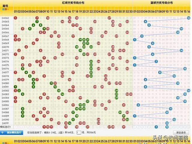 探索双色球开奖彩票的奥秘与魅力