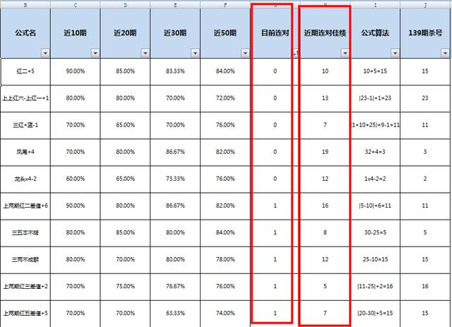 解析双色球中奖明细图对照表，揭秘中奖秘籍与概率分析