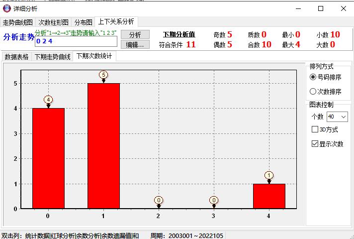 双色球工具与过滤软件，理性投注的智慧之选