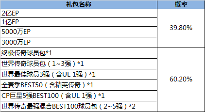 澳彩开奖结果历史记录四不像，揭秘背后的数字游戏与概率学