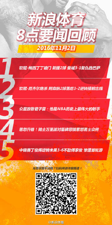 探索新浪体育网首页，体育迷的数字乐园