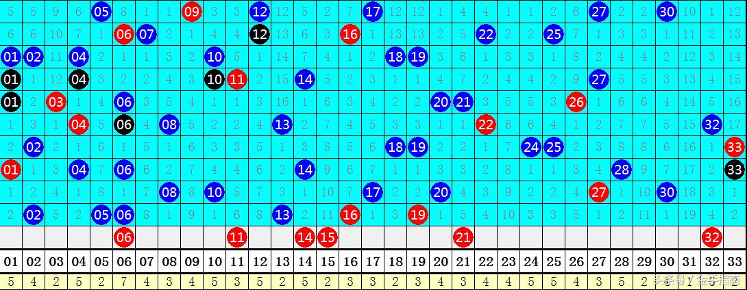 双色球第61期开奖揭秘，幸运数字背后的期待与梦想