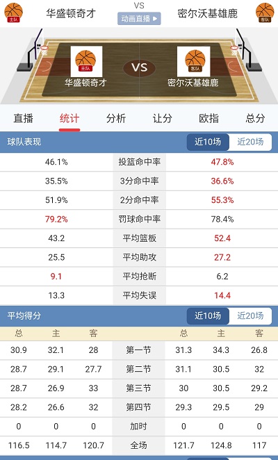 球探手机比分旧版本，回顾与展望