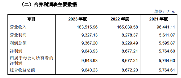 浙江省福彩15选5超长走势图，揭秘数字背后的奥秘