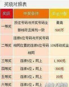 12月11日七星彩，揭秘今晚的开奖结果与彩民热议