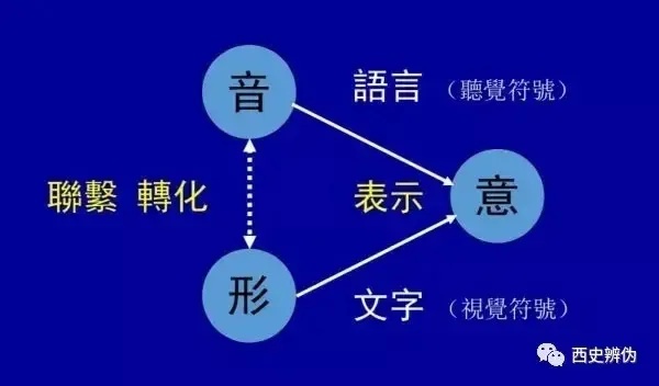 竟然与居然，微妙差异下的语言艺术