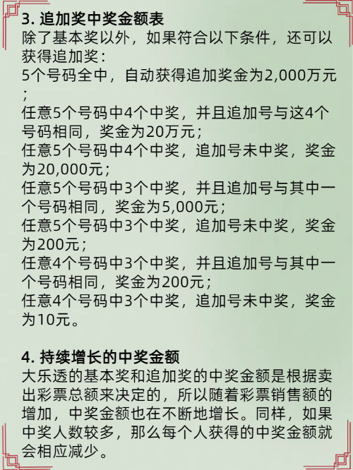 揭秘大乐透中奖规则表，从选号到兑奖的全面指南