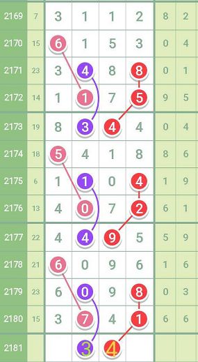 今日36选7开奖号码揭秘，幸运数字的奥秘与期待