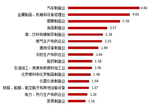 探索3D彩票的过去，近300期历史查询的深度分析