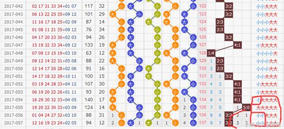 探索中国体育彩票超级大乐透的数字世界，APP下载指南与玩法解析