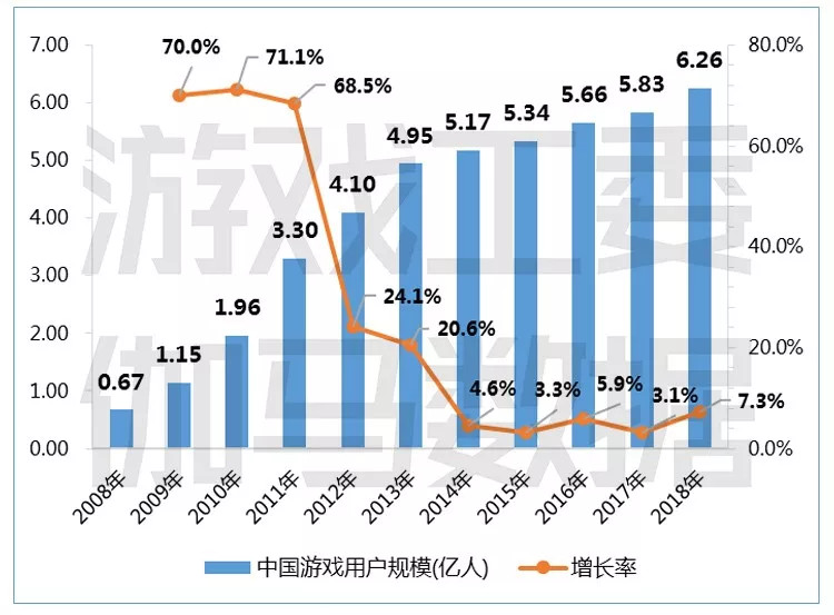 排列五走势图带连线，2020年的数字游戏与市场洞察