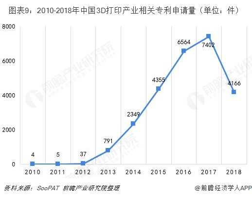 3D开奖结果与返奖比例，理性分析与玩家指南