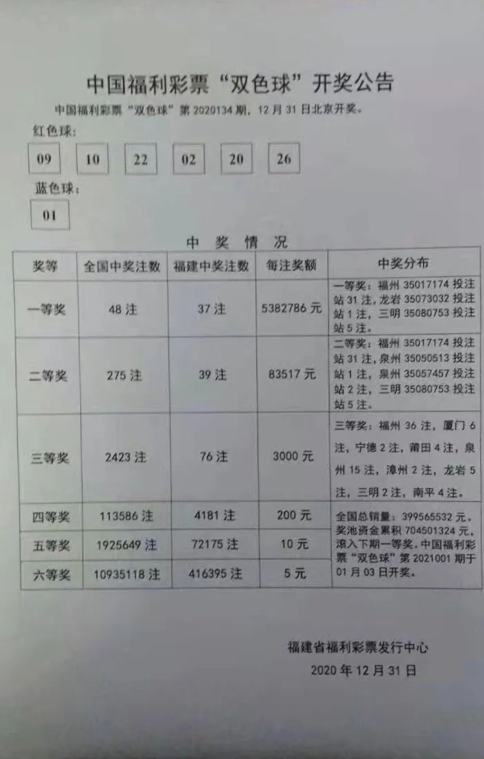 福利彩票2023120期，梦想与希望的交汇点