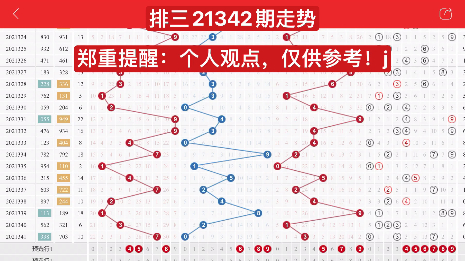 排三走势分布图，解码数字彩票的奥秘