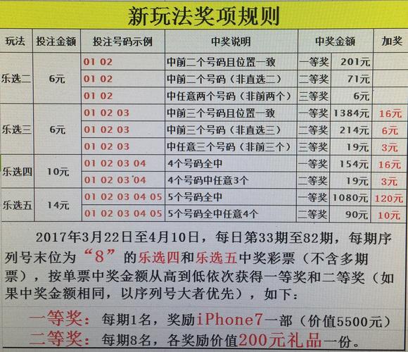 安徽15选5