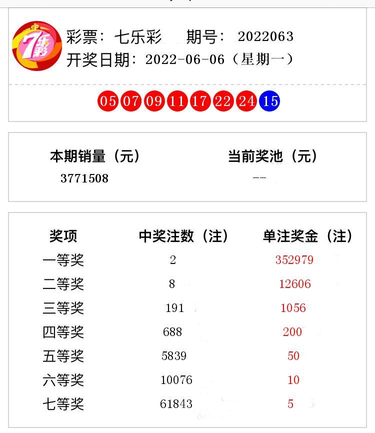 七位数背后的财富密码，揭秘几个真正有钱的群体
