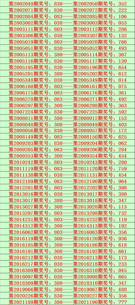 今天的3D直选三注，探索数字的奥秘与生活的乐趣