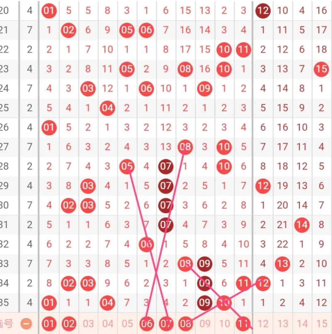 双色球2023036期，梦想与机遇的碰撞
