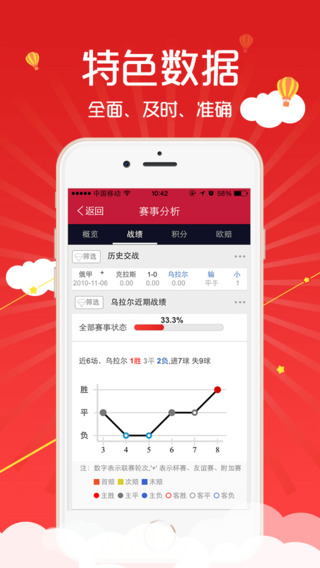 贵州福彩APP，便捷购彩新体验，公益梦想触手可及