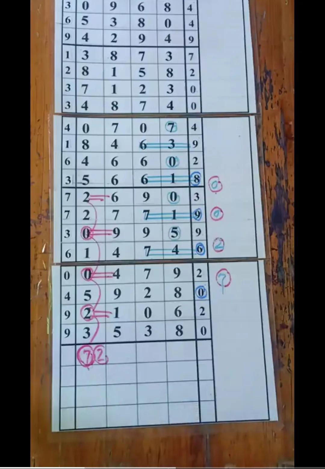 排列三精准预测方法，揭秘数字游戏中的科学策略