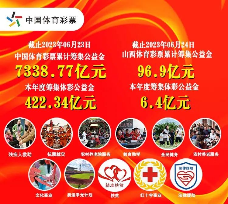 福彩17500乐彩网首页，理性购彩，共享公益之乐