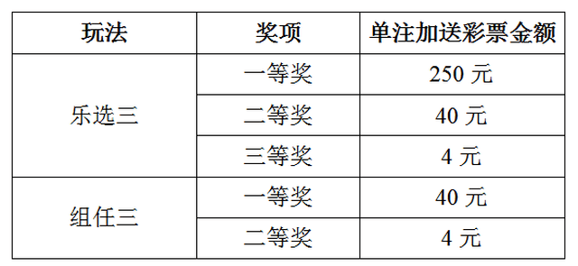 浙江体彩11选五，便捷查询，乐享开奖瞬间