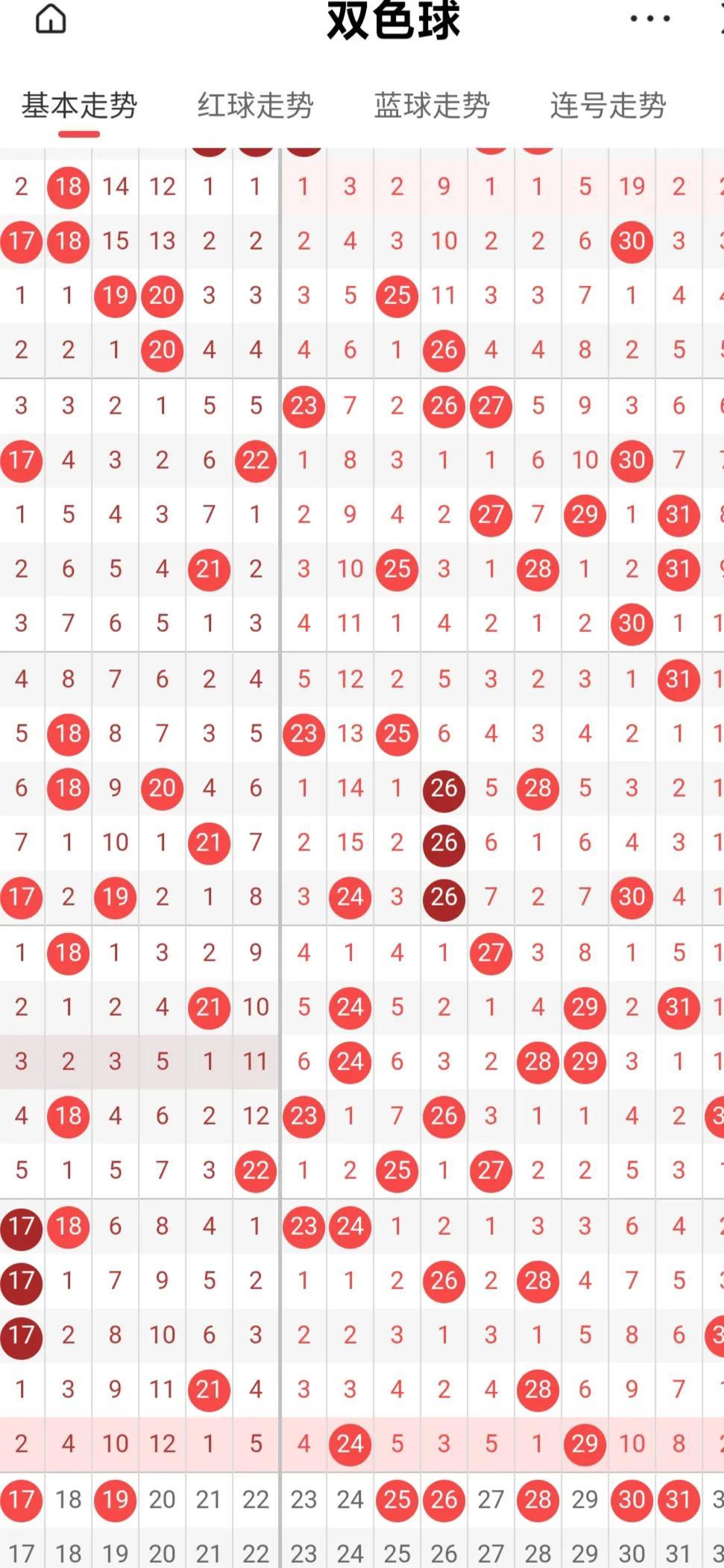 深度解析与单注预测，双色球第2021048期的数字奥秘